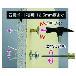 打込みアンカー