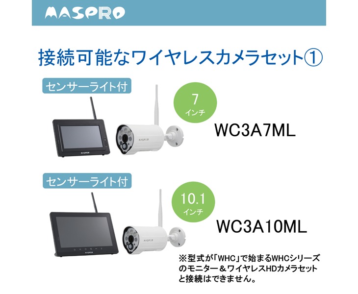 ワイヤレスカメラセット　増設用カメラ