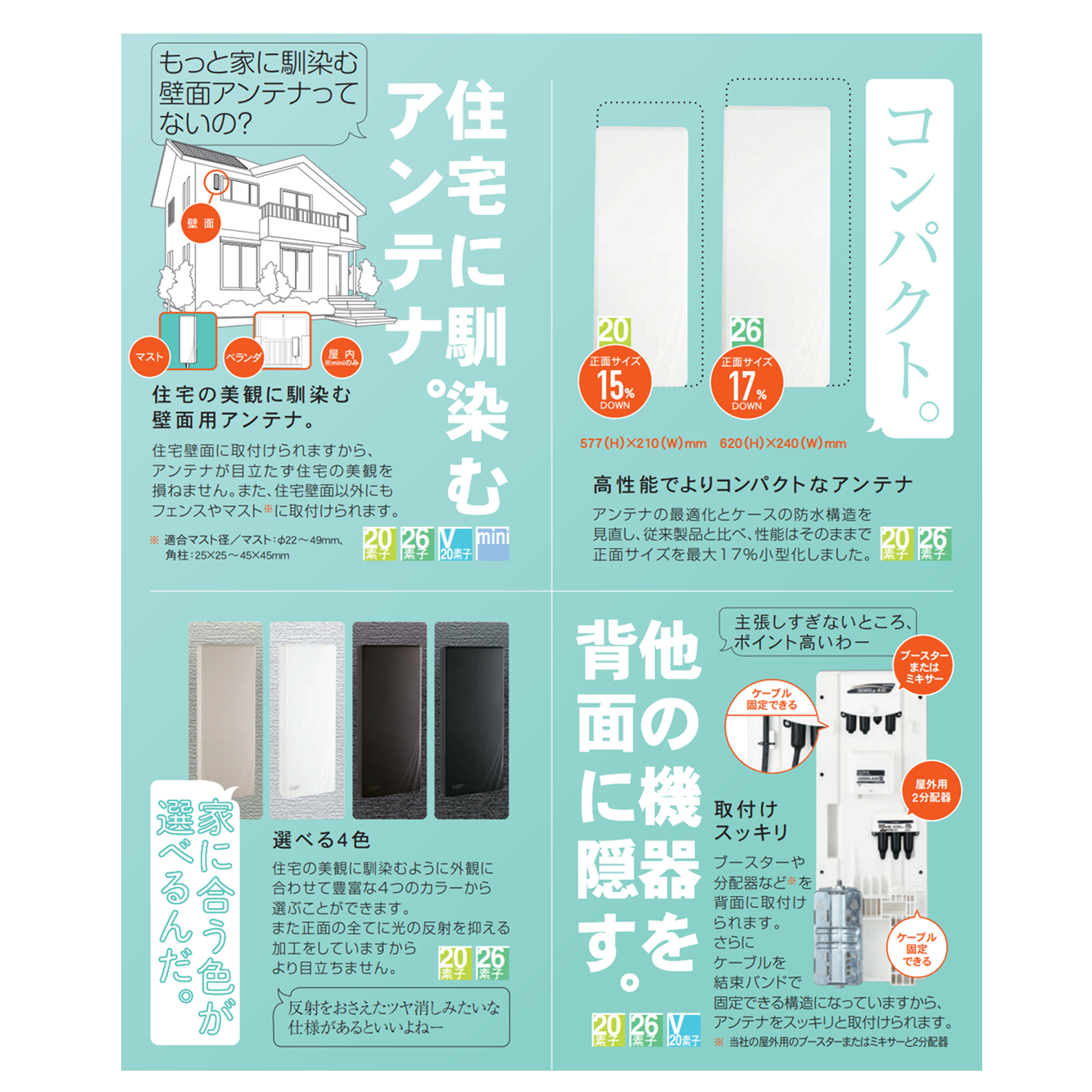 高性能型 UHFアンテナ スカイウォーリー