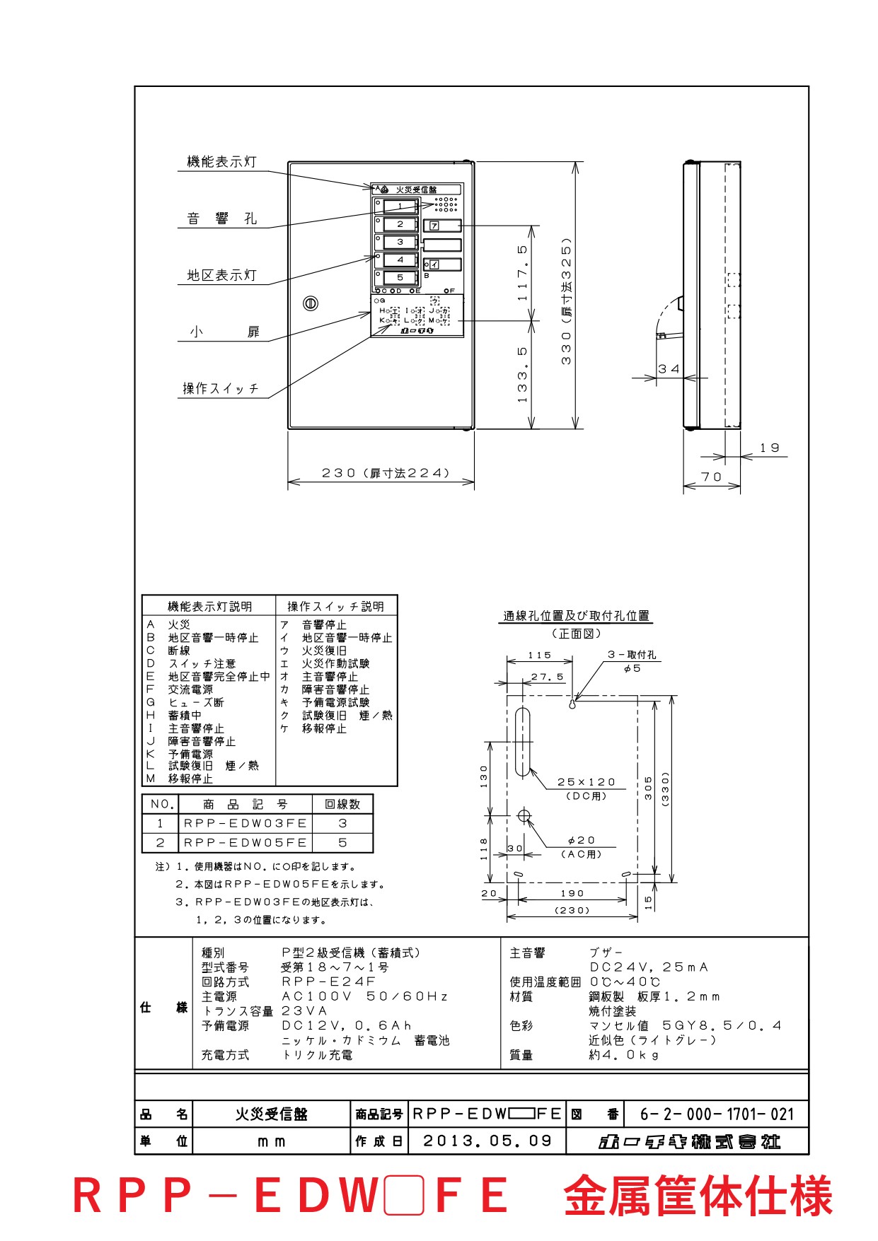 ホーチキ　Ｐ型受信機　２級　５回線　金属筺体